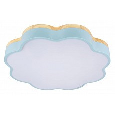 Накладной светильник loft it axel 10225-36 blue